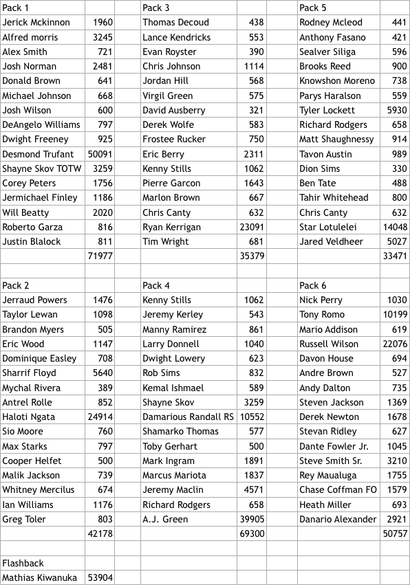 Screen Shot 2015-09-11 at 1.45.43 AM